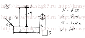 Схема варианта 25, Задание С-1 из сборника Красюка В.И.